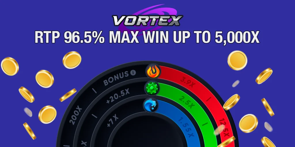 Vortex RTP and Max Win